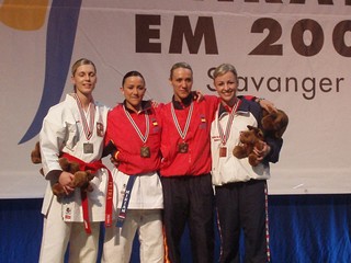 41 Чемпионат Европы 2006Норвегия (358)